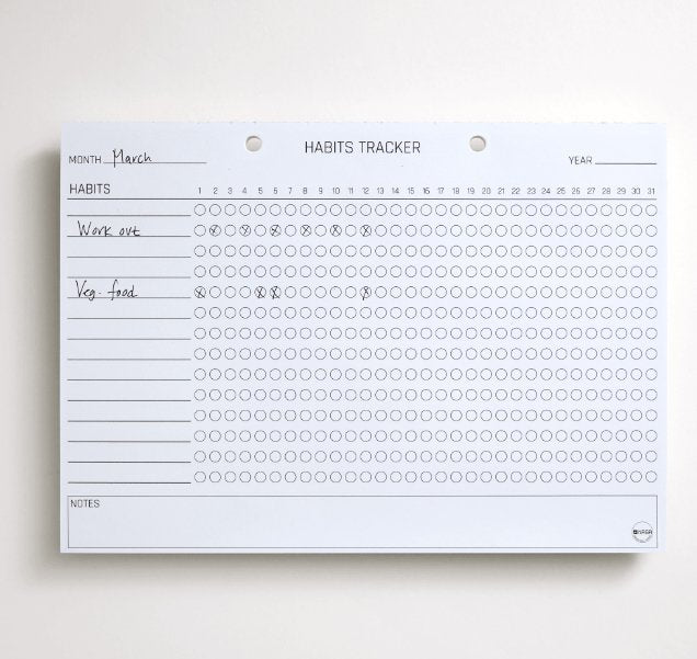 A4 planlægnings blok – HABIT TRACKER - VIAMAJA.DK